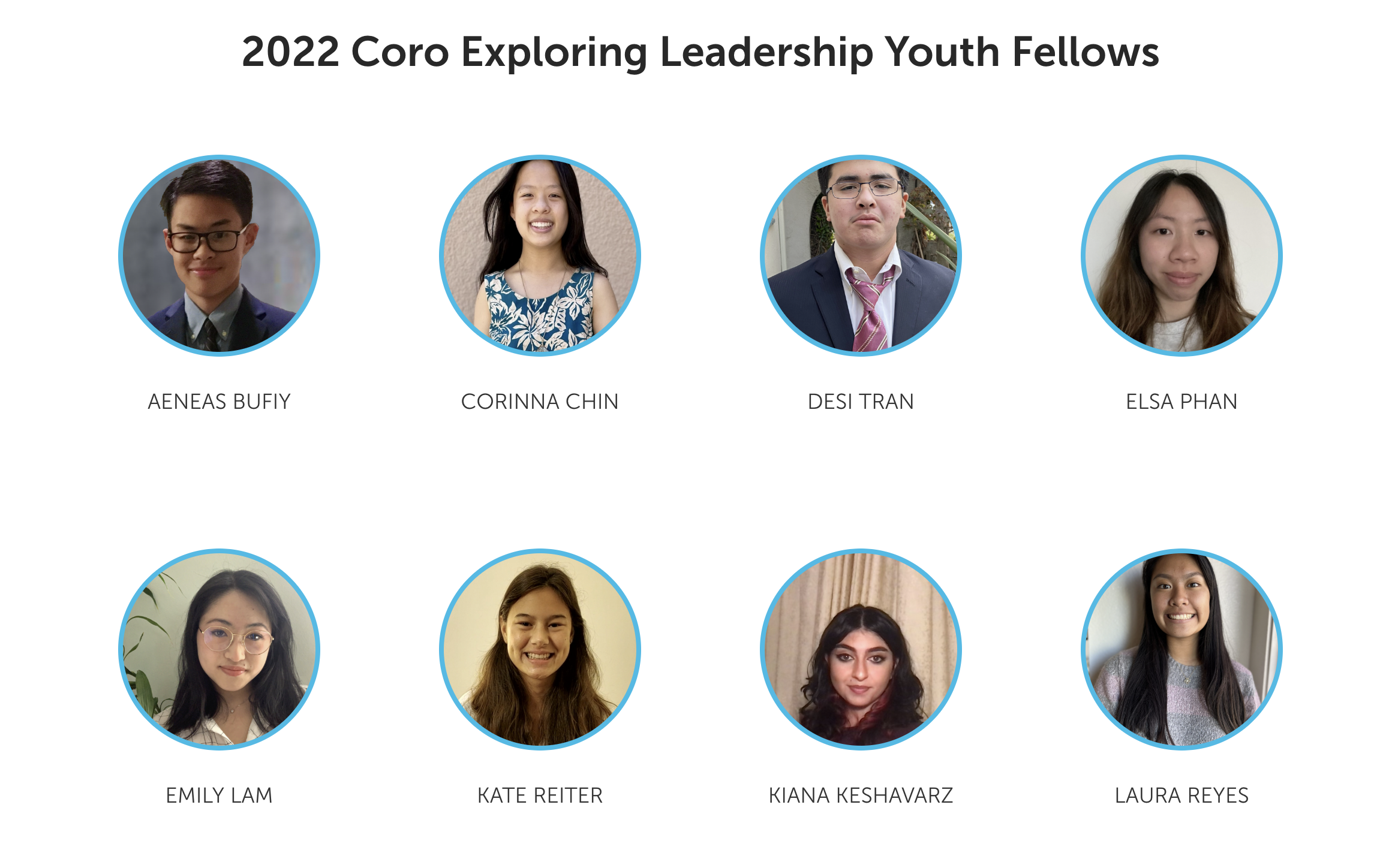 Coro Exploring Leadership Selection Day | Frances Coronel